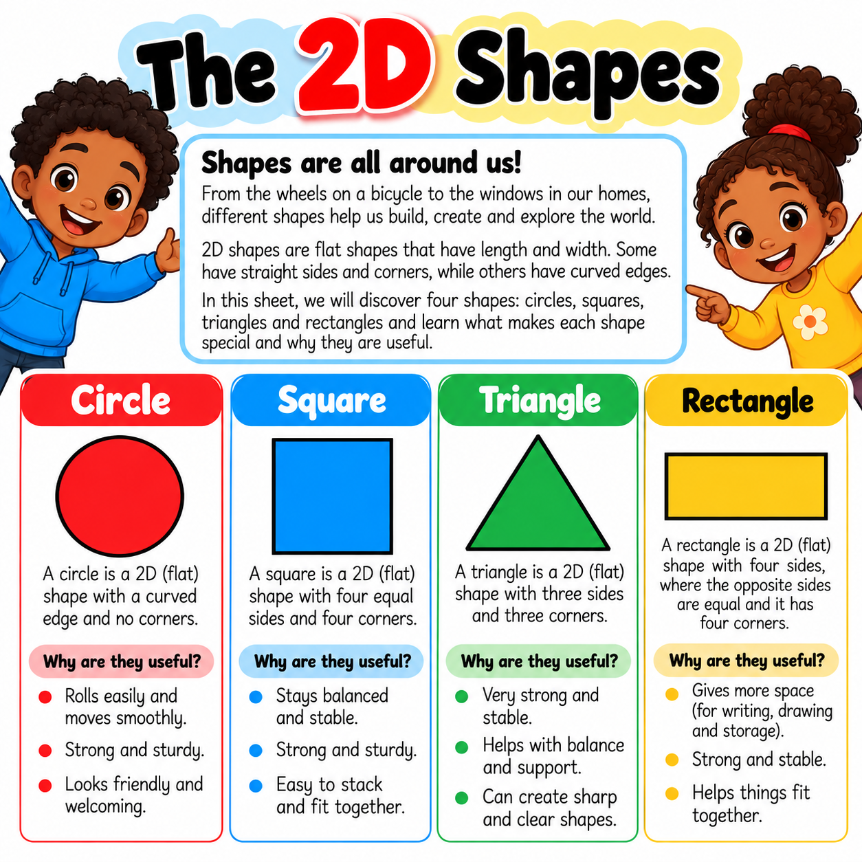 2D Shapes for Kids – Learn, Identify & Sort
